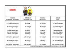 singen-K.pdf